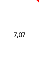 7,07