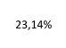 23,14%