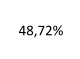 48,72%